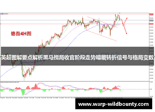 英超图解要点解析黑马搅局收官阶段走势暗藏转折信号与格局变数