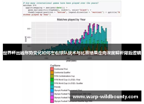 世界杯出线形势变化如何左右球队战术与比赛结果走向深度解析背后逻辑