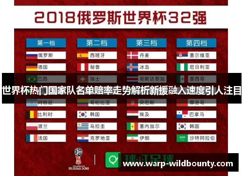 世界杯热门国家队名单赔率走势解析新援融入速度引人注目