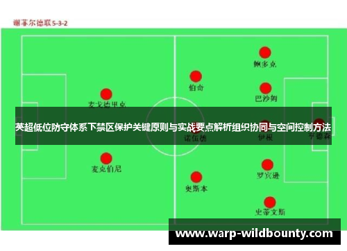 英超低位防守体系下禁区保护关键原则与实战要点解析组织协同与空间控制方法