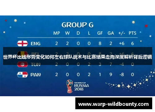 世界杯出线形势变化如何左右球队战术与比赛结果走向深度解析背后逻辑