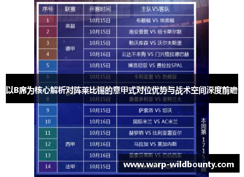 以B席为核心解析对阵莱比锡的意甲式对位优势与战术空间深度前瞻