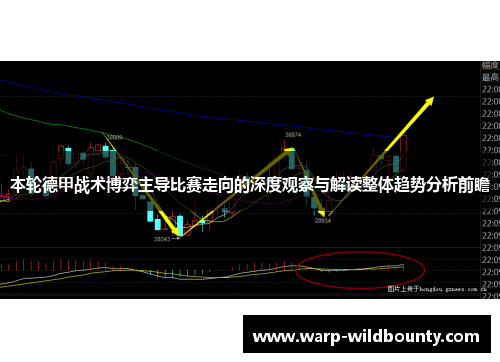 本轮德甲战术博弈主导比赛走向的深度观察与解读整体趋势分析前瞻