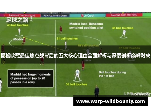 揭秘欧冠最佳焦点战背后的五大核心理由全面解析与深度剖析巅峰对决