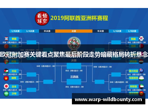 欧冠附加赛关键看点聚焦最后阶段走势暗藏格局转折悬念