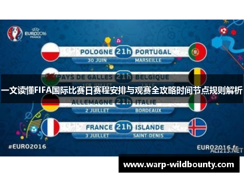 一文读懂FIFA国际比赛日赛程安排与观赛全攻略时间节点规则解析 一文读懂FIFA国际比赛日赛程安排与观赛全攻略时间节点规则解析