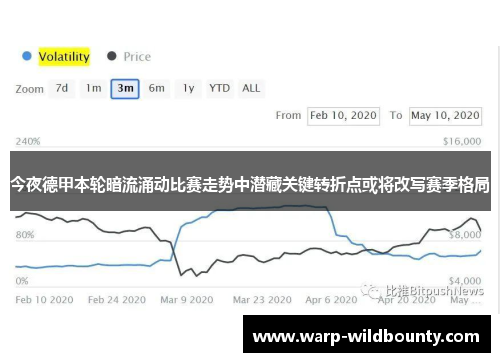 今夜德甲本轮暗流涌动比赛走势中潜藏关键转折点或将改写赛季格局 今夜德甲本轮暗流涌动比赛走势中潜藏关键转折点或将改写赛季格局